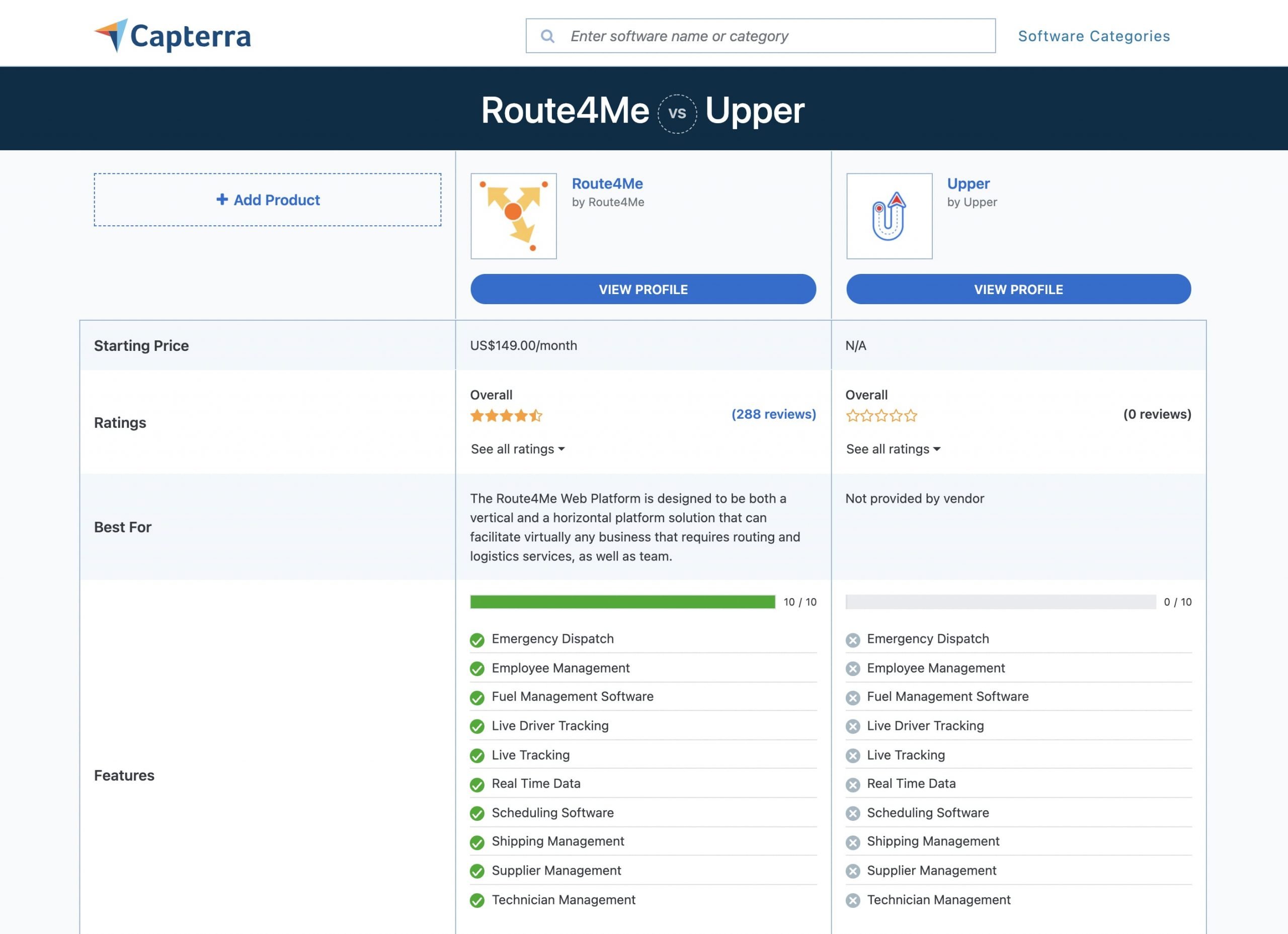 Route4Me vs Upper Route Planner feature comparison.