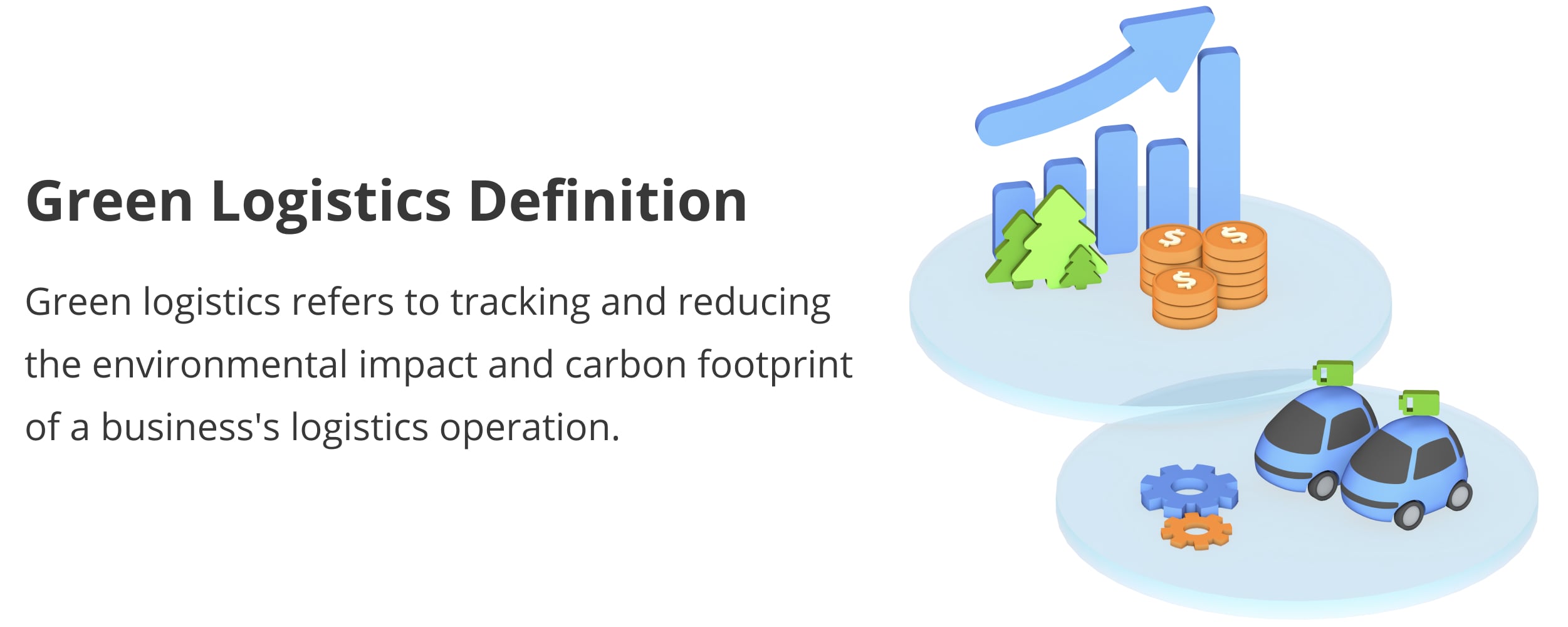 The meaning of green logistics and the importance of reducing the supply chain carbon footprint.