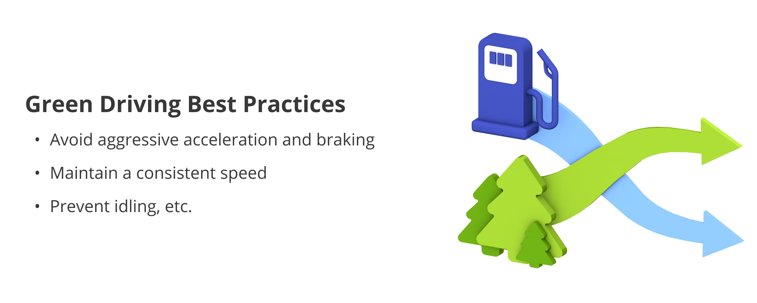 Examples of eco-safe driving practices that can reduce fuel consumption and carbon emissions.