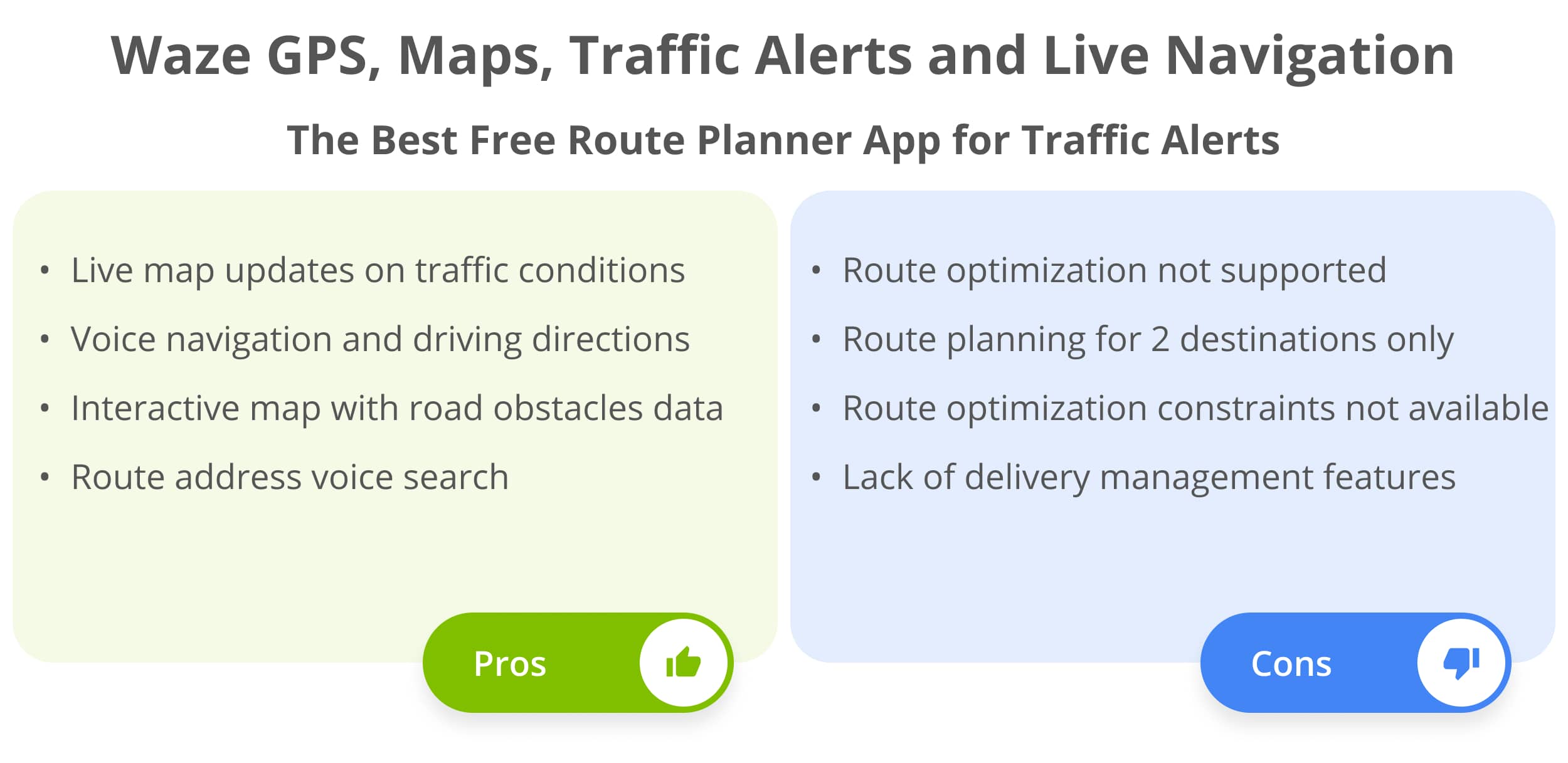 The pros and cons of using Waze free route planner app for route navigation.