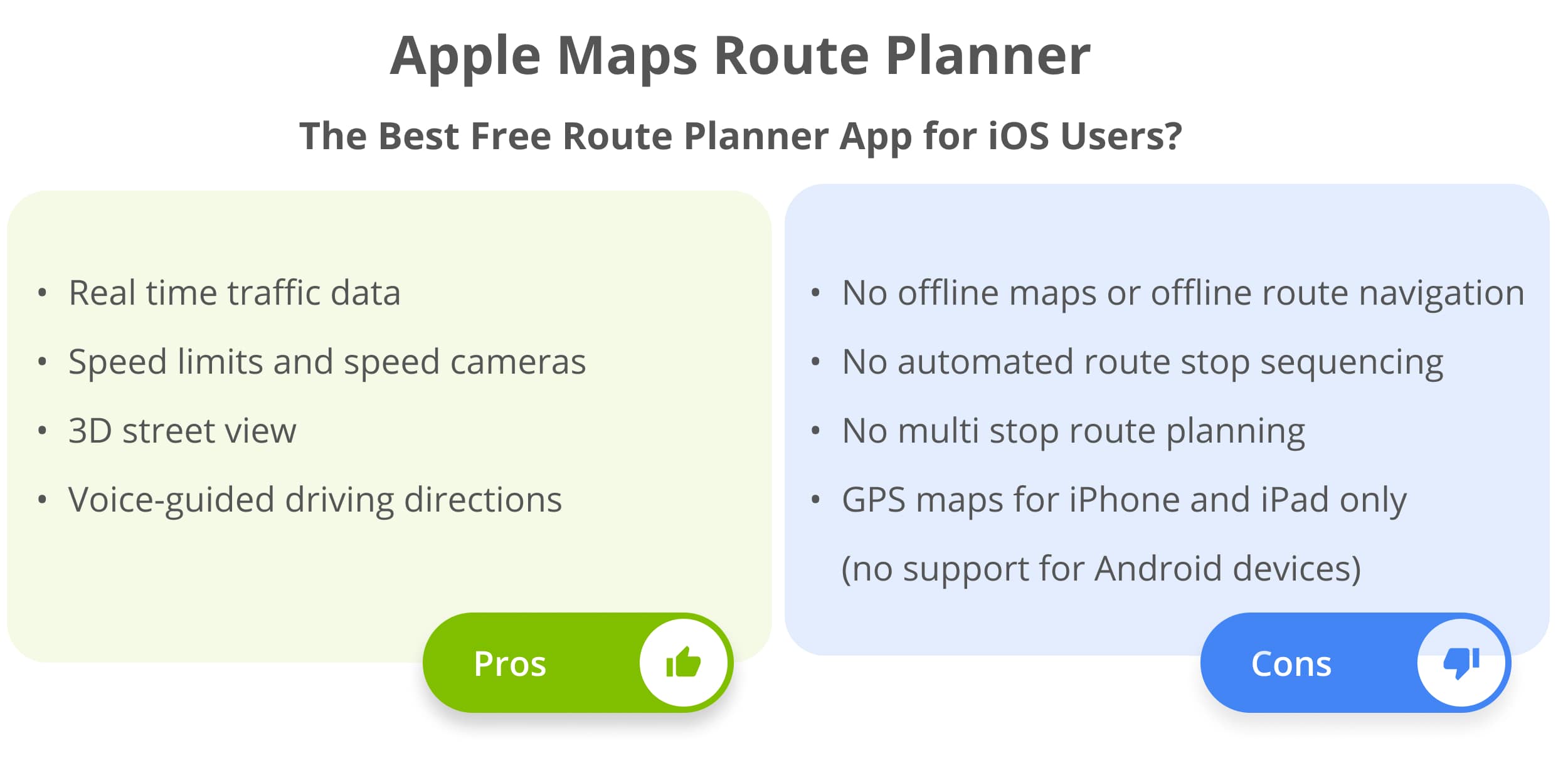 The pros and cons of planning delivery routes with the Apple Maps route planner - the best free route planner app for iPhone.
