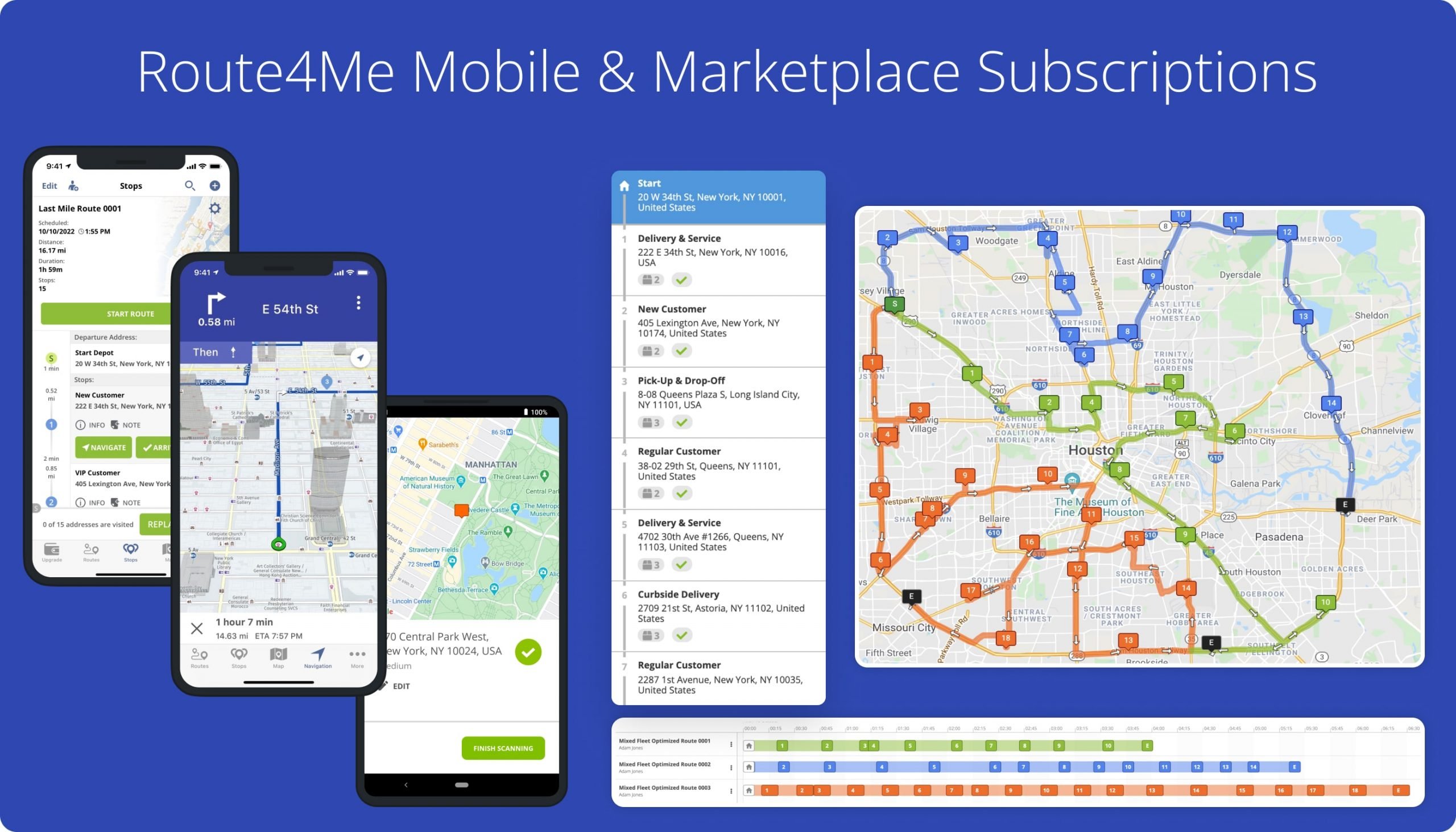 The difference between Route4Me's Mobile Subscriptions vs Marketplace Subscriptions.