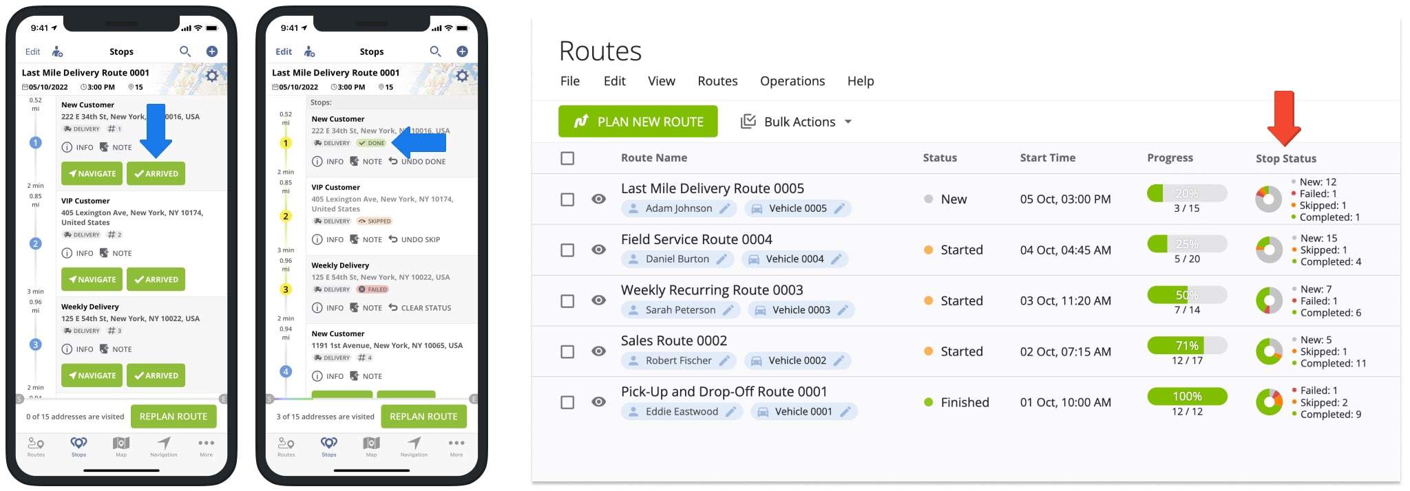 Route Planner Routes List stops statuses for not visited, visited, failed, skipped, and completed route stops.