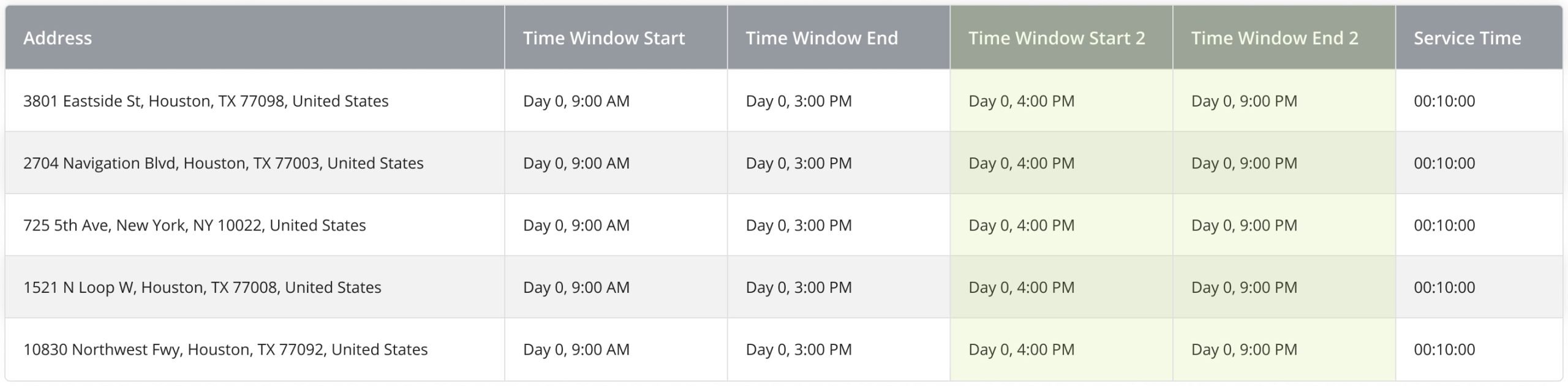 Add secondary customer working hours to the route spreadsheet for Time Windows route planning and optimization.