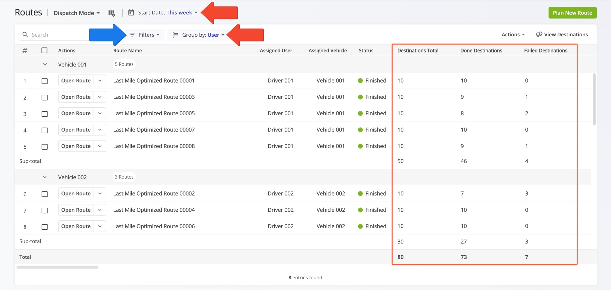 Track driver performance metrics on the Routes List by filtering routes, grouping routes by driver, and enabling driver performance data columns.