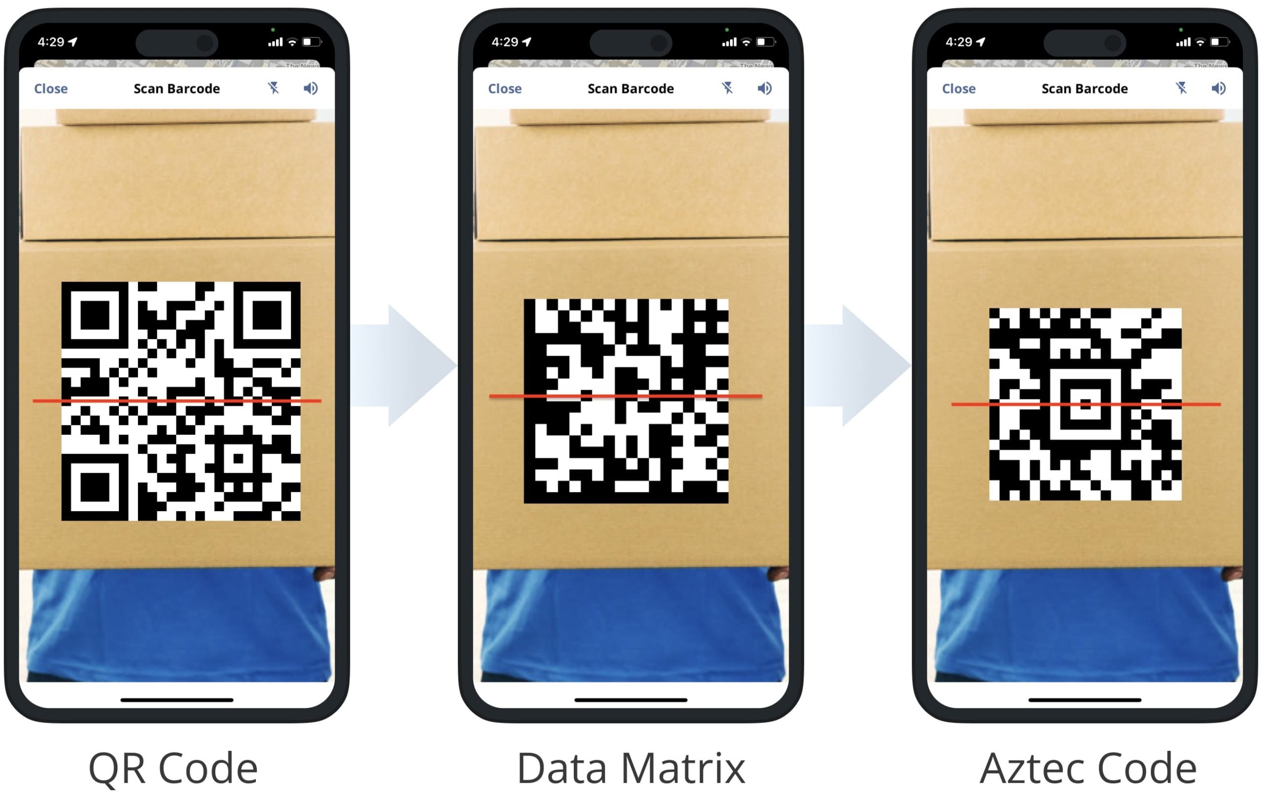 Scan QR Codes, Data Matrix, and Aztec Codes using Route4Me's iOS Mobile Route Planner in-app barcode scanner.