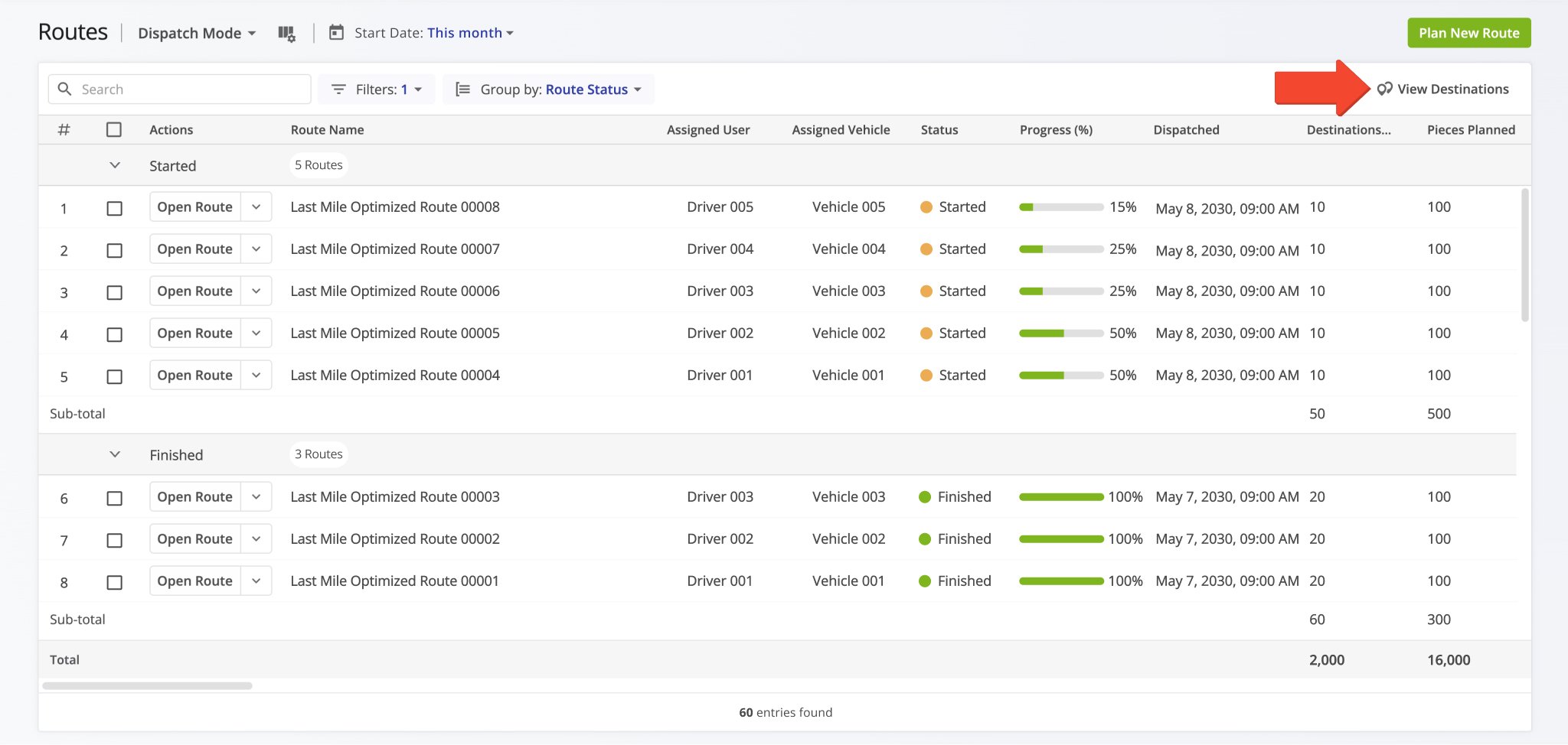 Switch the Routes List to Destinations Mode to view detailed customer destination data and information.