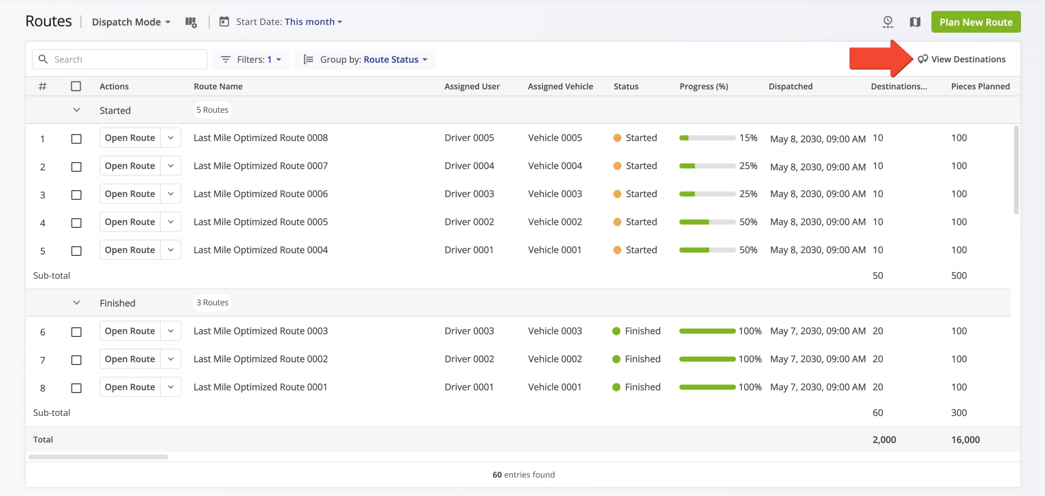 Switch the Routes List to Destinations Mode to view detailed customer destination data and information.