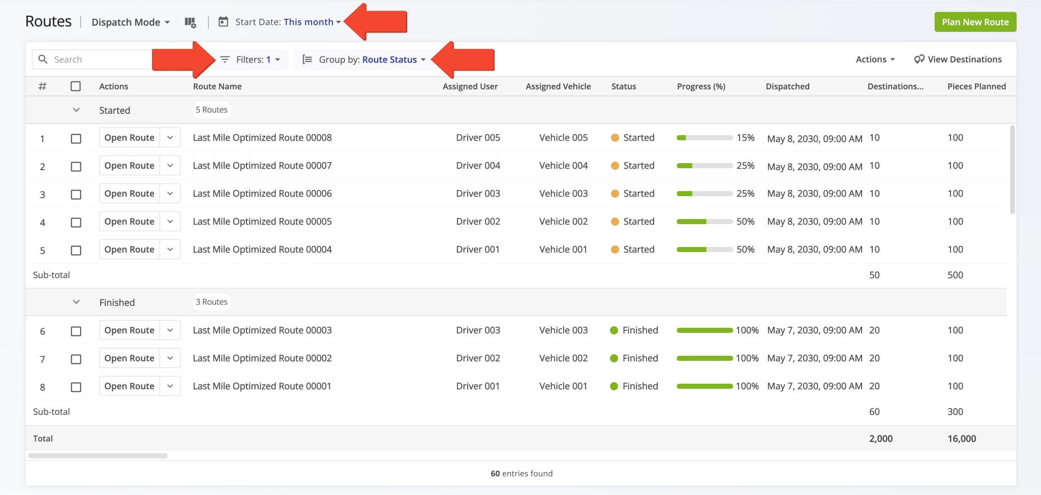 Use routes list filters, groups, and custom columns to track route progress for any date range, route status, and more.