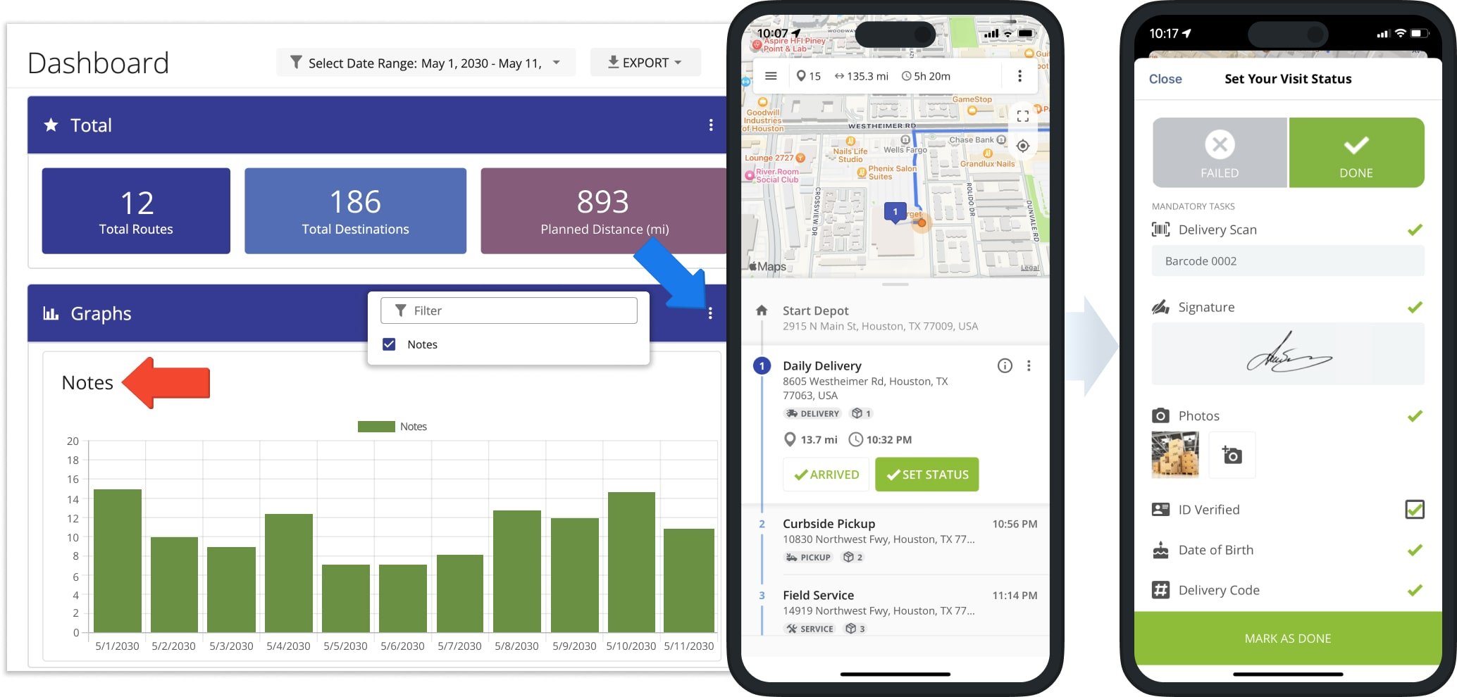 As your field employees visit destinations and execute routes, they can add Notes to route destinations. Your Dashboard enables you to view the number of Notes added to destinations.