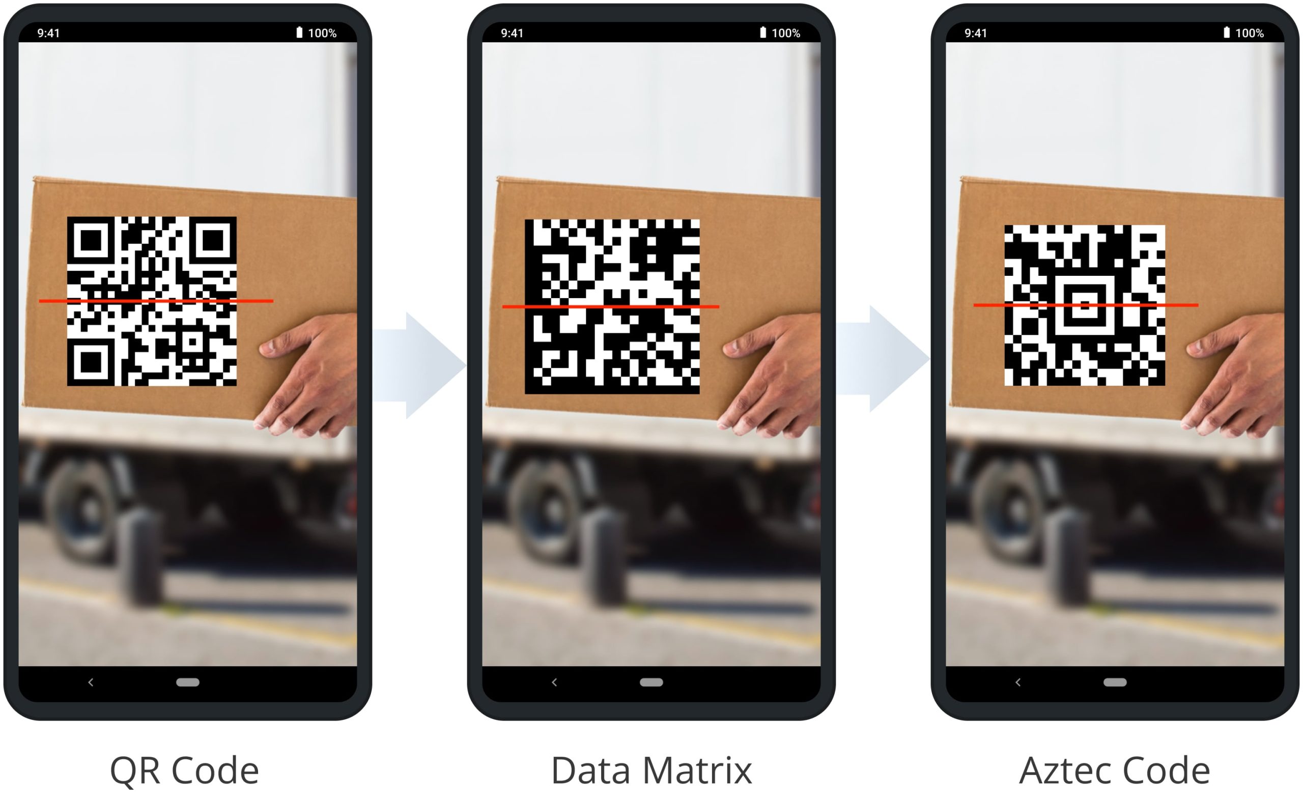 Scan QR Codes, Data Matrix, and Aztec Codes using Route4Me's Android Mobile Route Planner in-app barcode scanner.