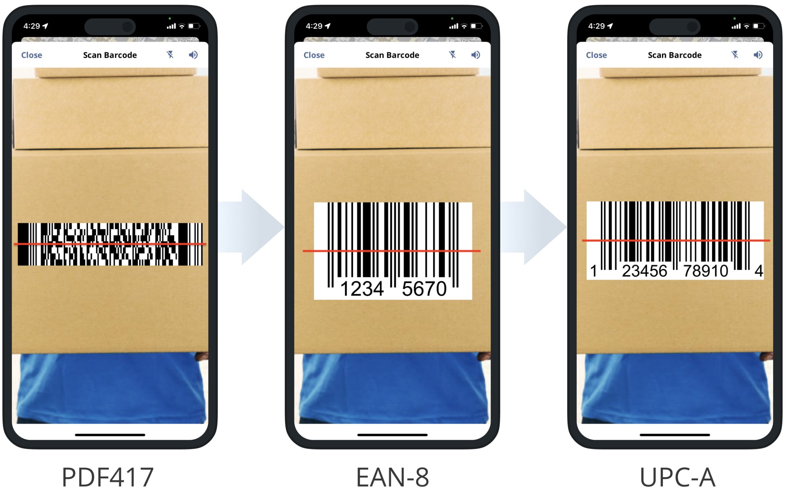 Scan PDF417, EAN-8, and UPC-A barcodes using Route4Me's iOS Mobile Route Planner in-app barcode scanner.