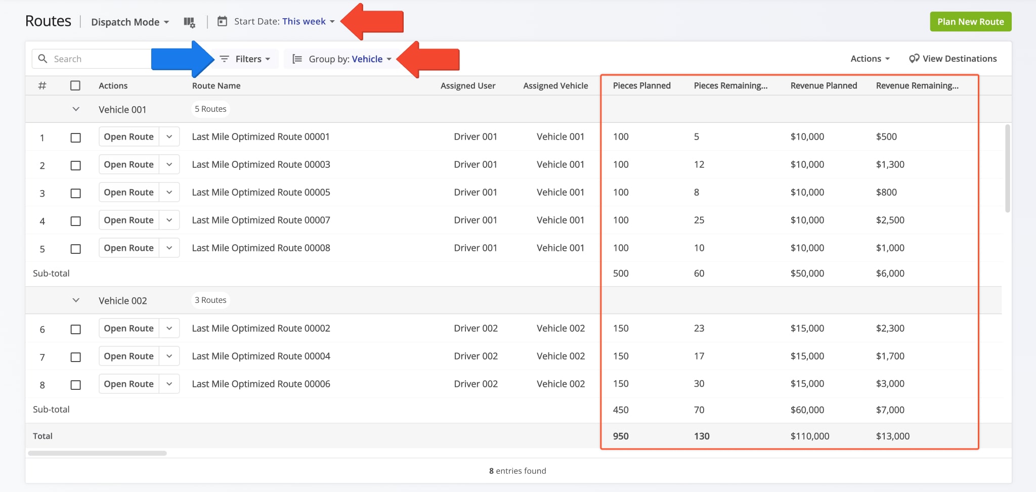 You can monitor vehicle utilization metrics on the Routes List by filtering routes, grouping routes by vehicle, and enabling utilization data columns.