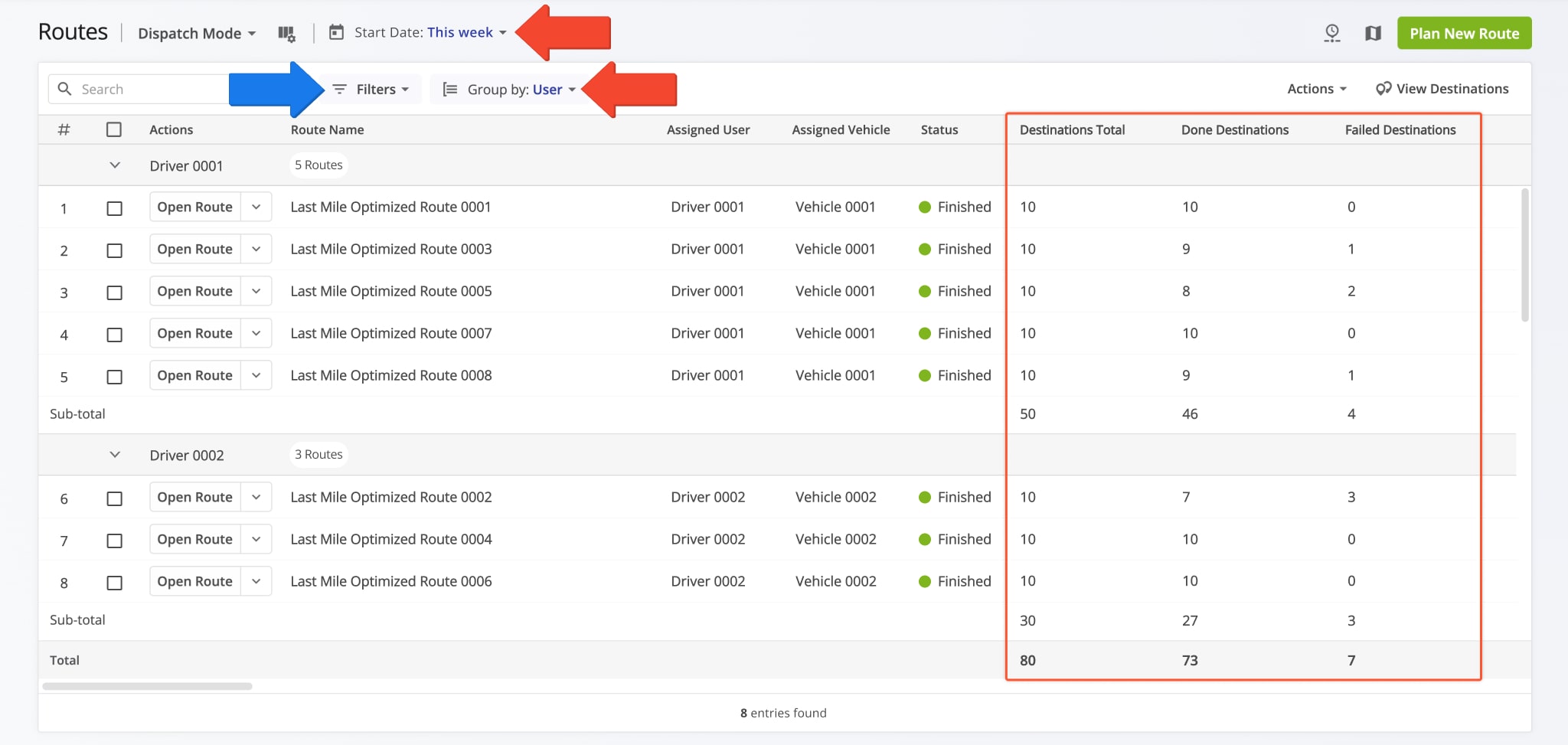 Track driver performance metrics on the Routes List by filtering routes, grouping routes by driver, and enabling driver performance data columns.