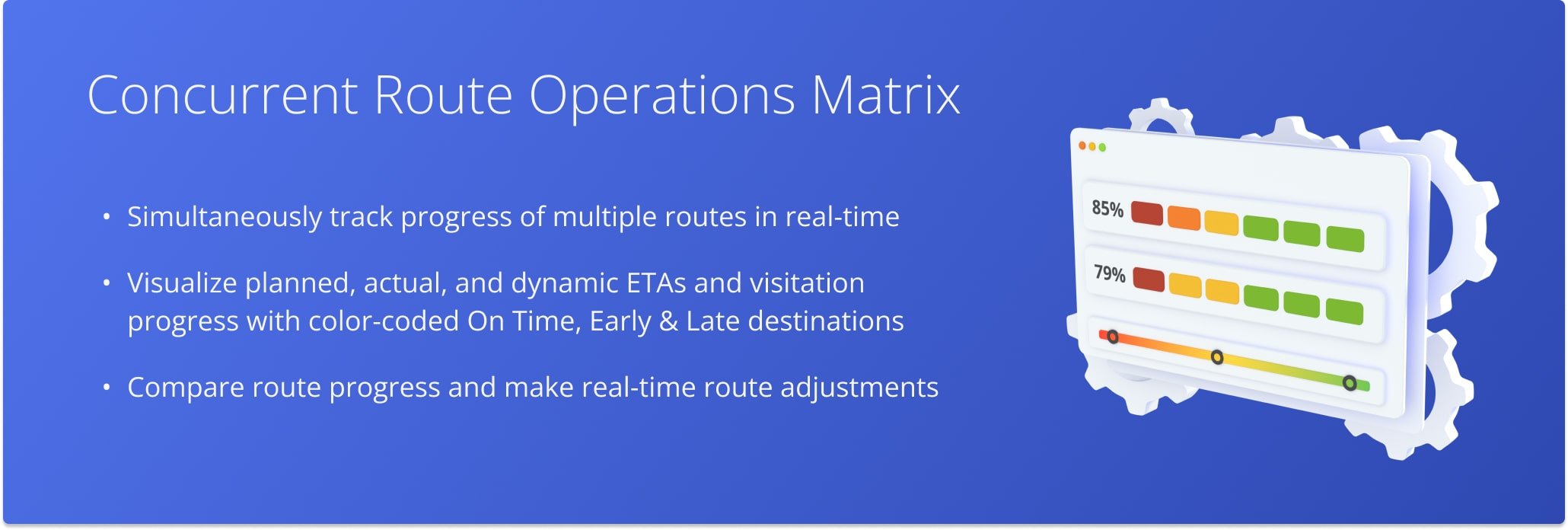 Route4Me Operations Matrix, near real-time route tracking, stop details and schedule tracking, color-coded stop status and schedule tracking.