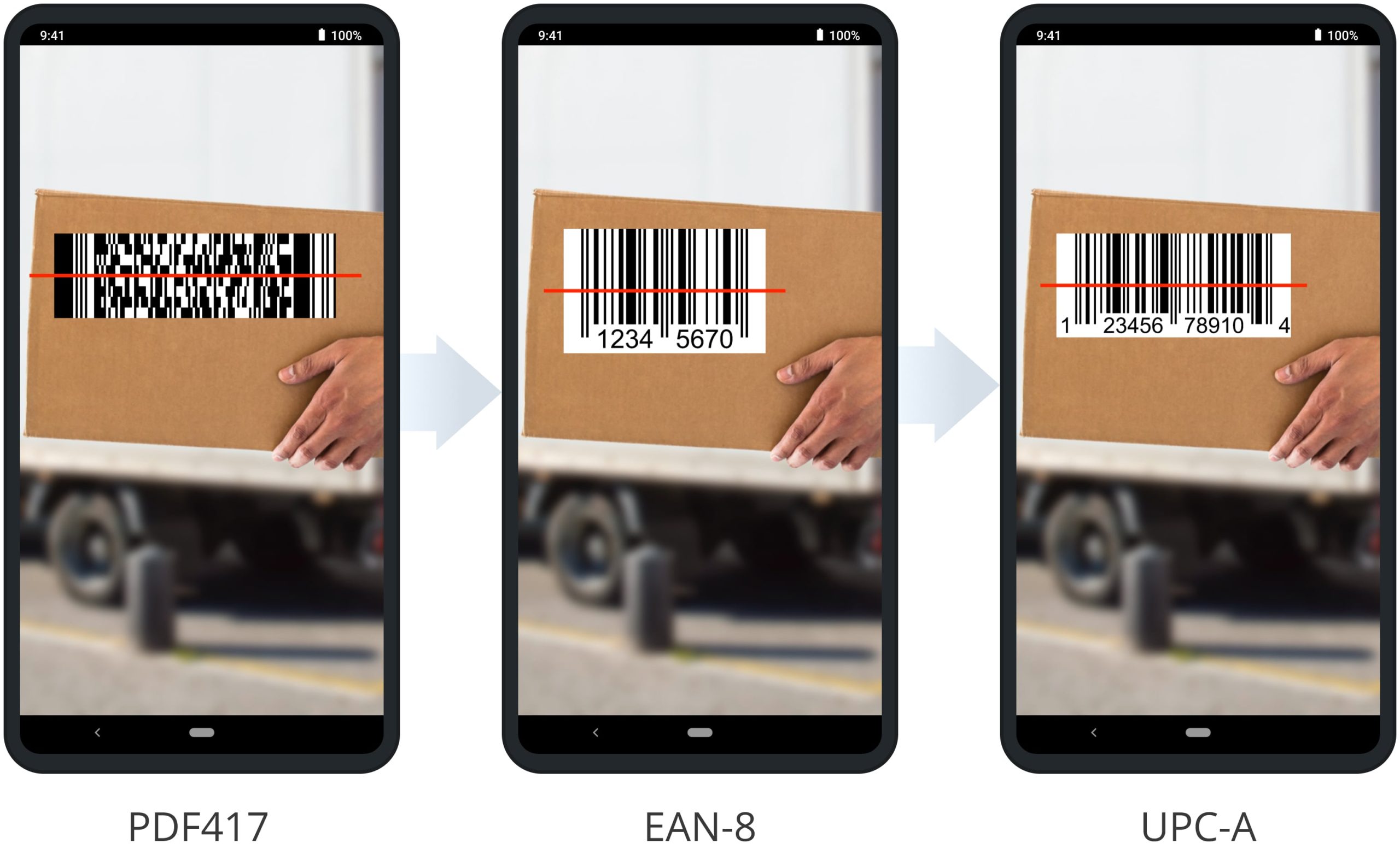 Scan PDF417, EAN-8, and UPC-A barcodes using Route4Me's Android Mobile Route Planner in-app barcode scanner.
