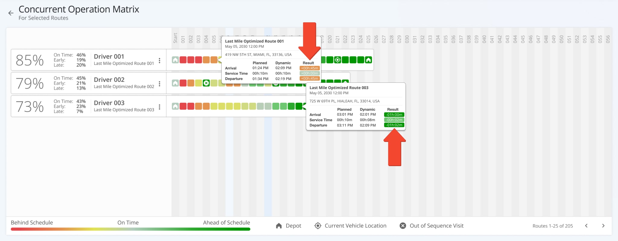 To see stop schedule details, hover over the respective stop in the Operation Matrix.