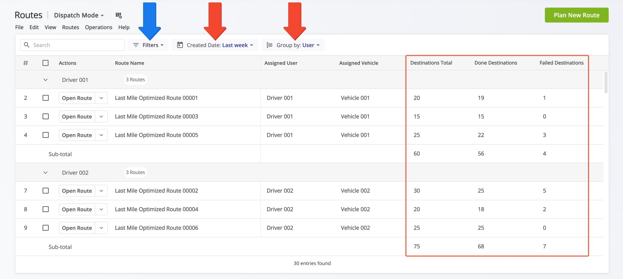 You can track driver performance metrics on the Routes List by filtering routes, grouping routes by driver, and enabling driver performance data columns.