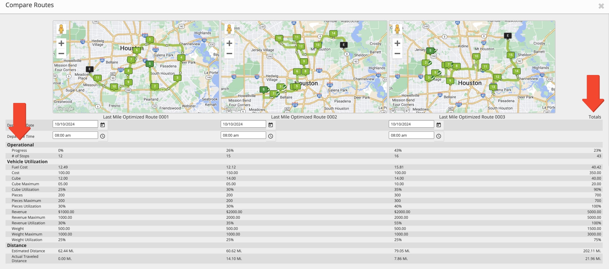 Compare route totals side by side: route distance, route travel time, route progress, vehicle utilization, and more.