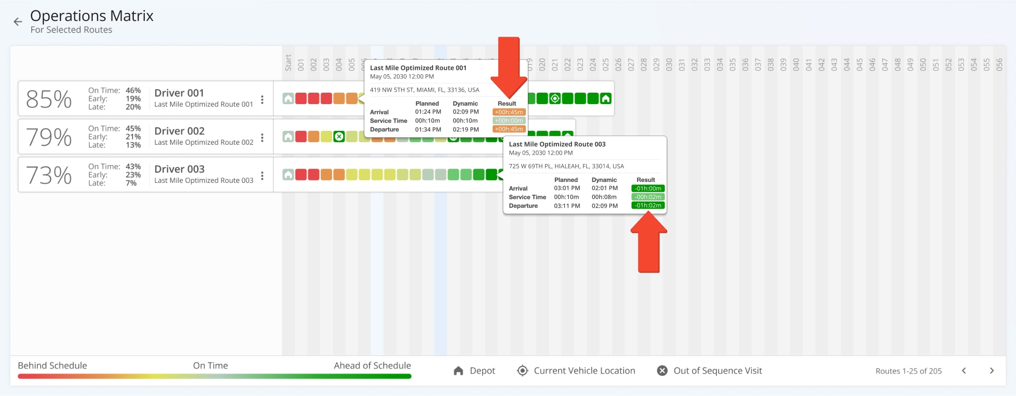 To see stop schedule details, hover over the respective stop in the Operation Matrix.