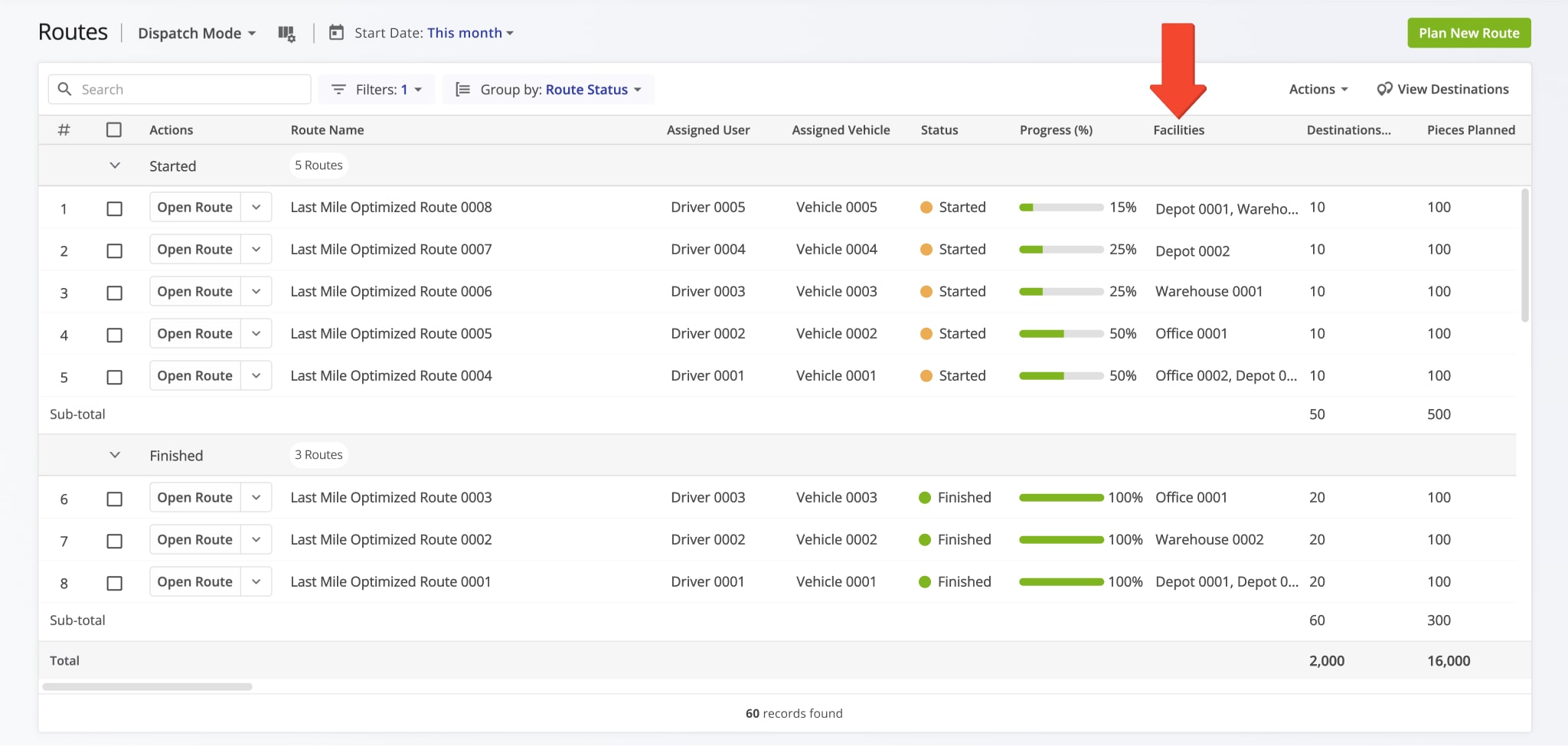 The associated Facilities of your planned and optimized routes can easily be checked in the Routes List.