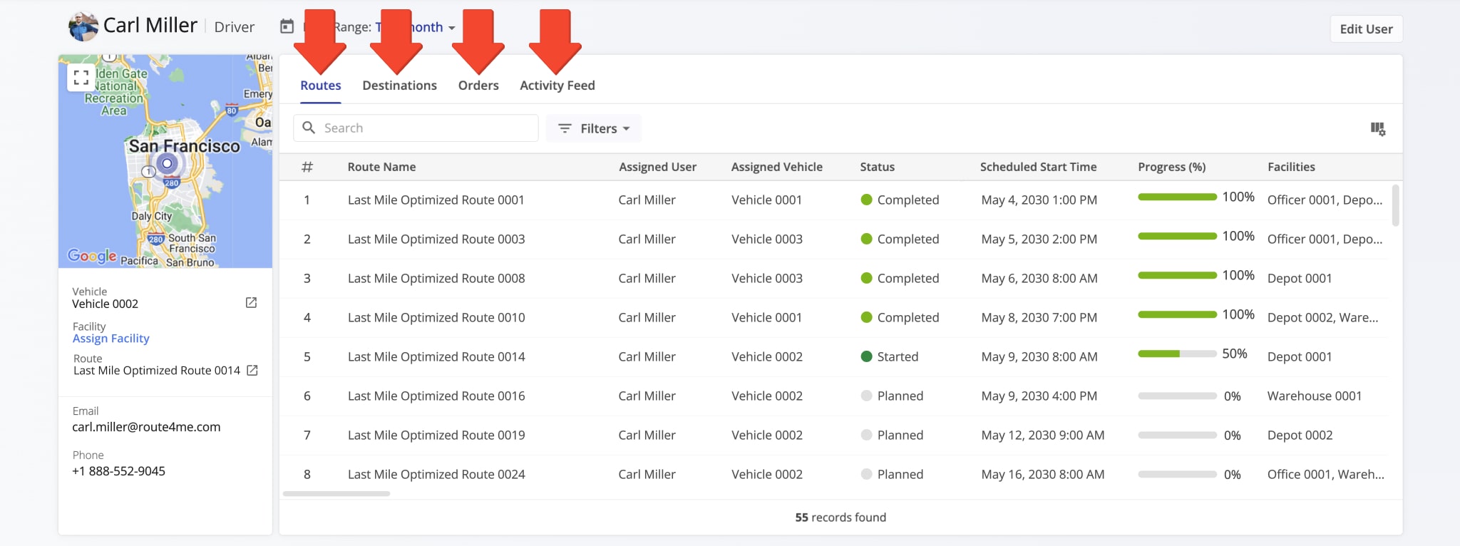 The User Snapshot has different tabs corresponding to the type of associated data. By default, the Routes tab is open when you access a User Snapshot.
