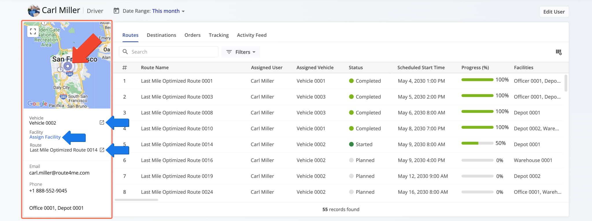 The User Summary shows the User