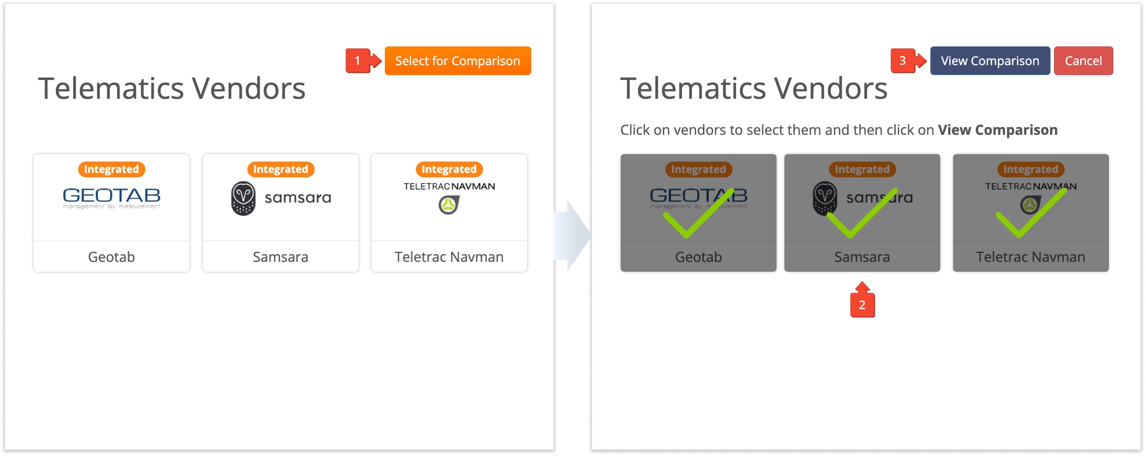 Compare Telematics Vendors side-by-side with Route4Me's Telematics Gateway.