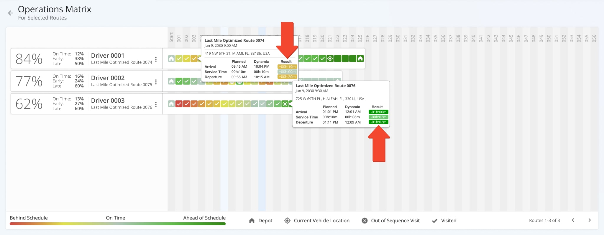 To see stop schedule details, hover over the respective stop in the Operation Matrix.