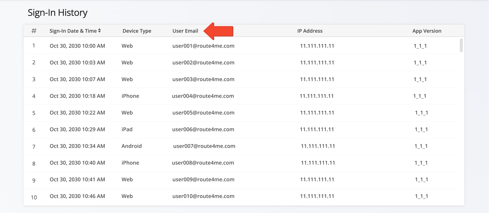 Your account SIgn-In History page displays email addresses used by the Account Owner and sub users to log in so you can monitor authentication activity across your account.