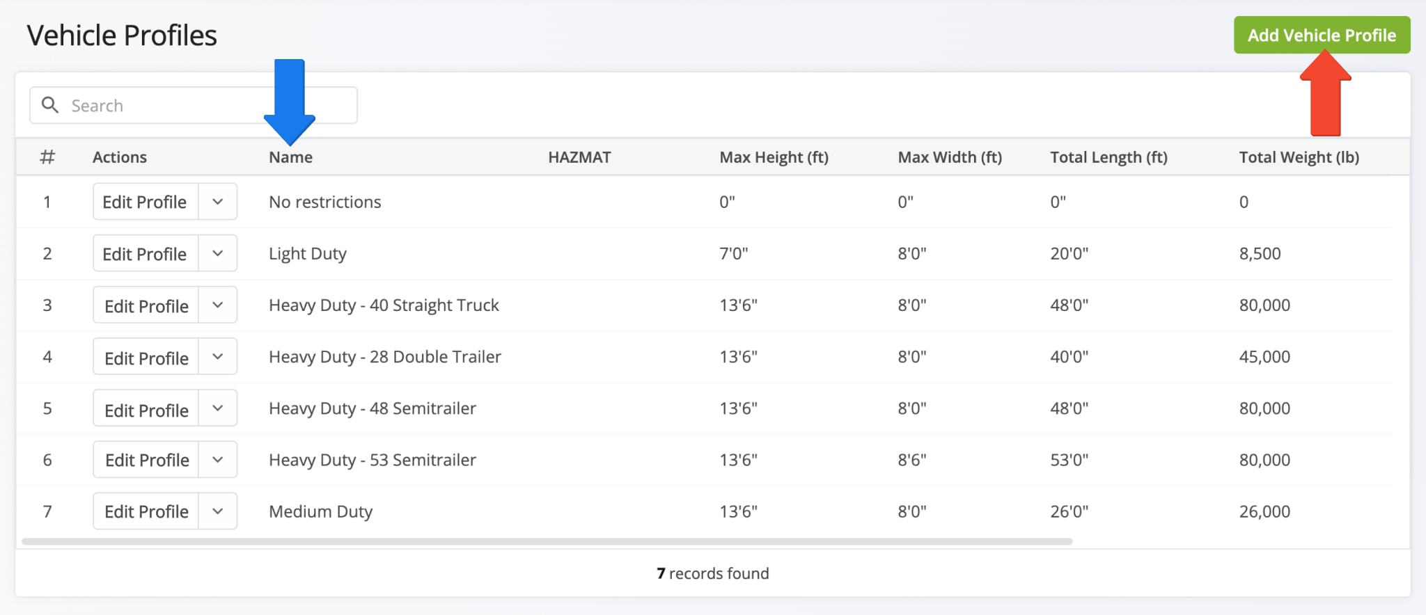 From the Vehicle Profiles page, you can delete or edit default profiles and create your own custom Vehicle Profile.