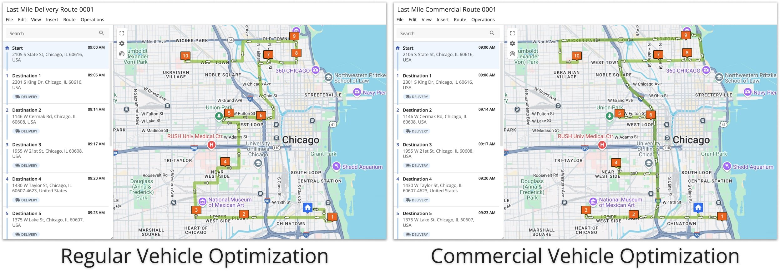 Since commercial routes must use only roads approved for commercial vehicles, their distances and travel times are typically significantly different from those of regular vehicle routes.