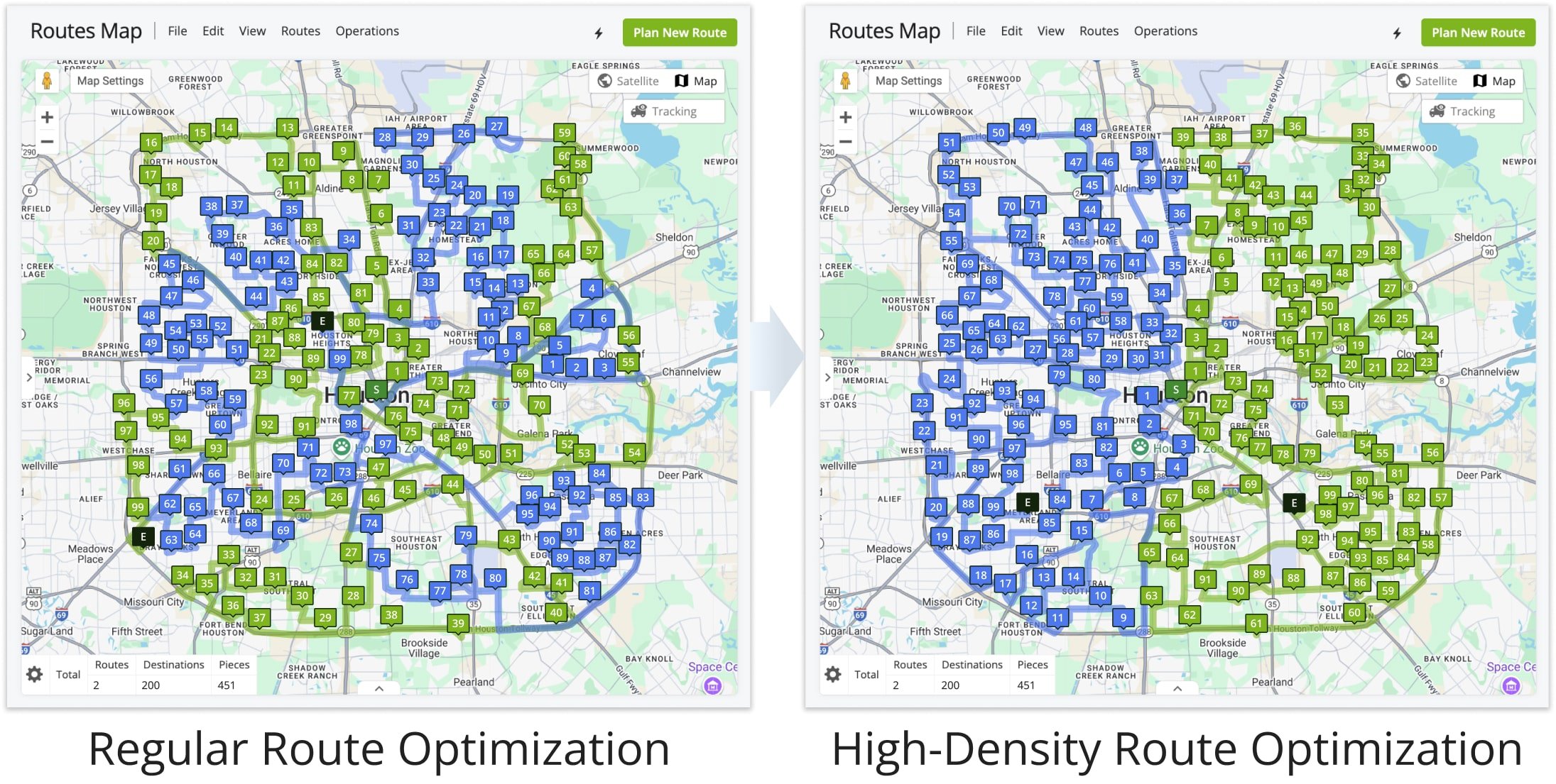 Normally, routes are optimized independently of each other, following the optimal destination sequence to minimize travel time and distance. With high-density routing, the system avoids overlapping route paths while planning the most optimal high-density routes.