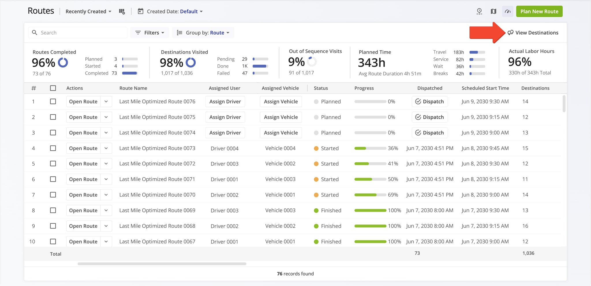 Switch the Routes List to Destinations Mode to view detailed customer destination data and information.