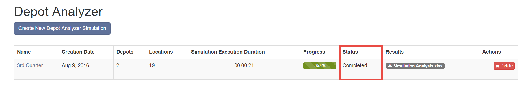 The status of the simulation will be changed to Completed when the warehouse data analytics tools are done processing the information.