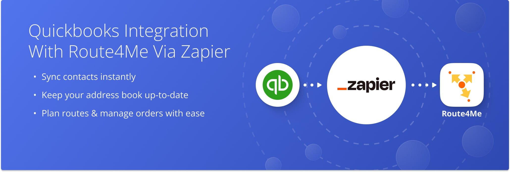Sync Quickbooks contacts with Route4Me via Zapier for automatic route planning.