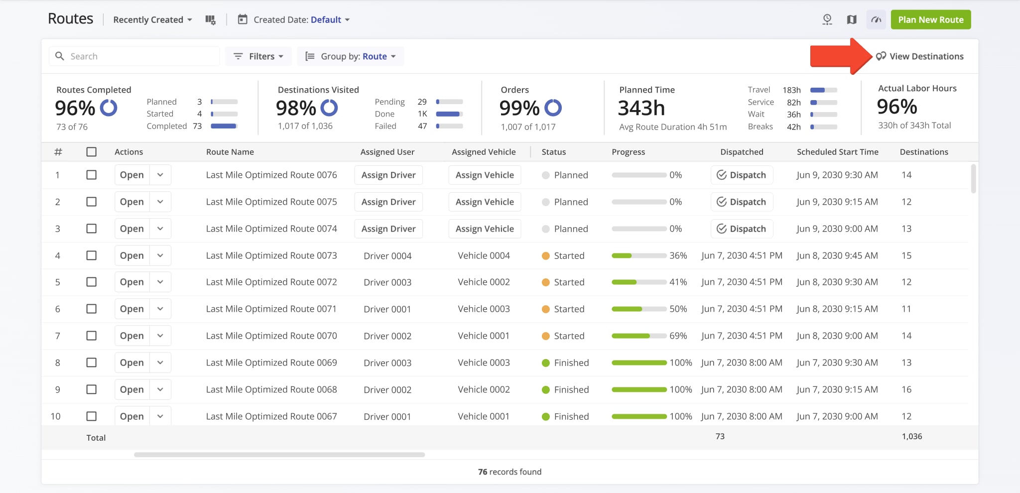Switch the Routes List to Destinations Mode to view detailed customer destination data and information.