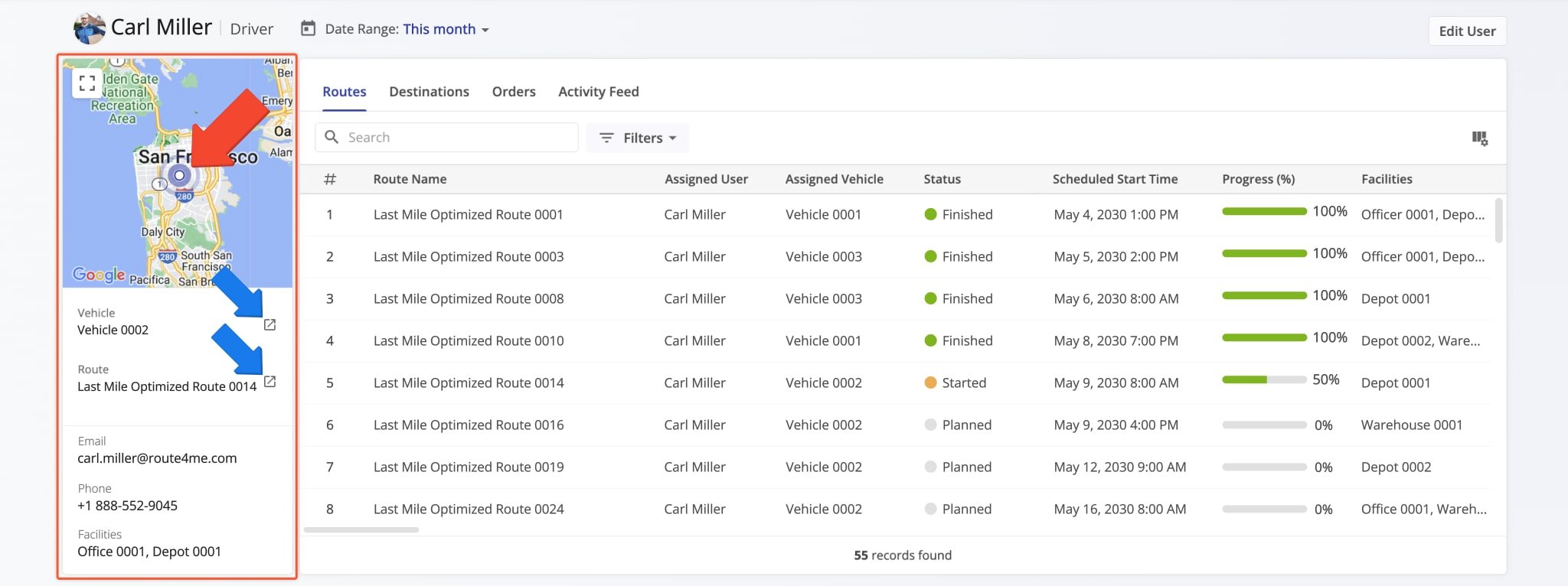 The User Summary shows the User's most-recent synchronized location and their respective user-critical data.