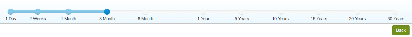 Adjust the duration of the simulation with the timeline at the top of the screen.