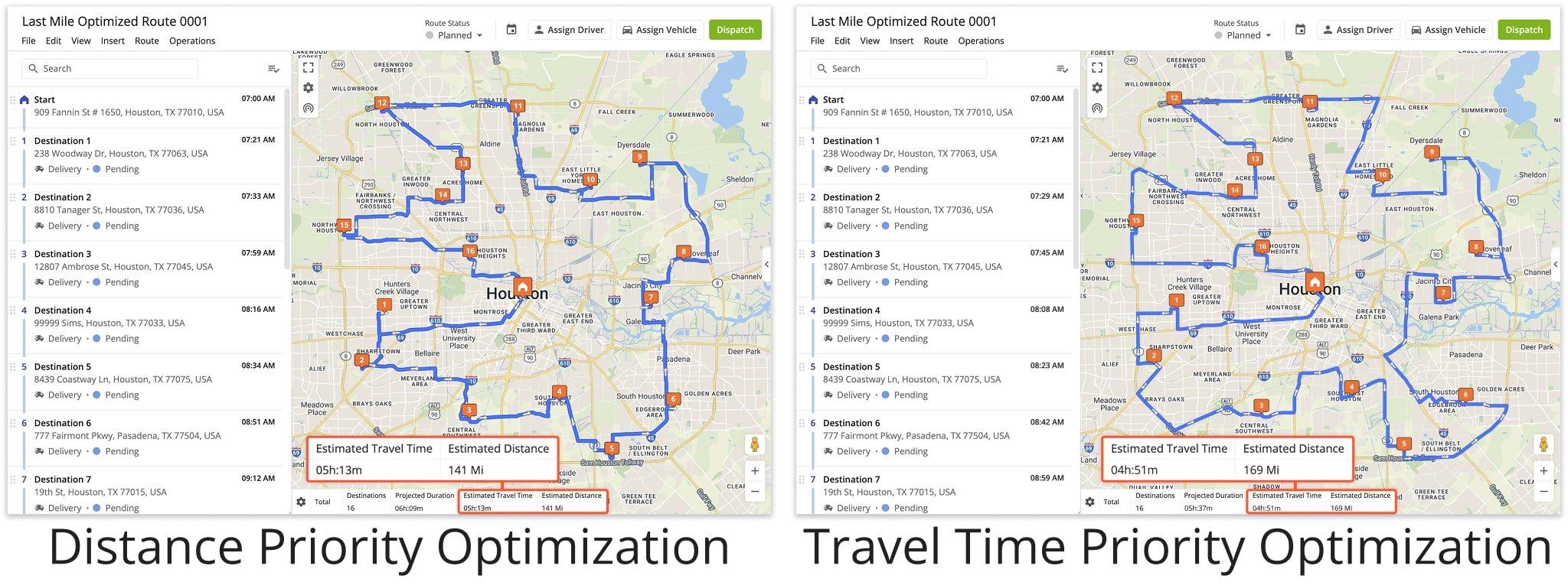 Depending on your fine-tuned optimization settings, your planned routes can vary in their distance, duration, sequence, and directions.