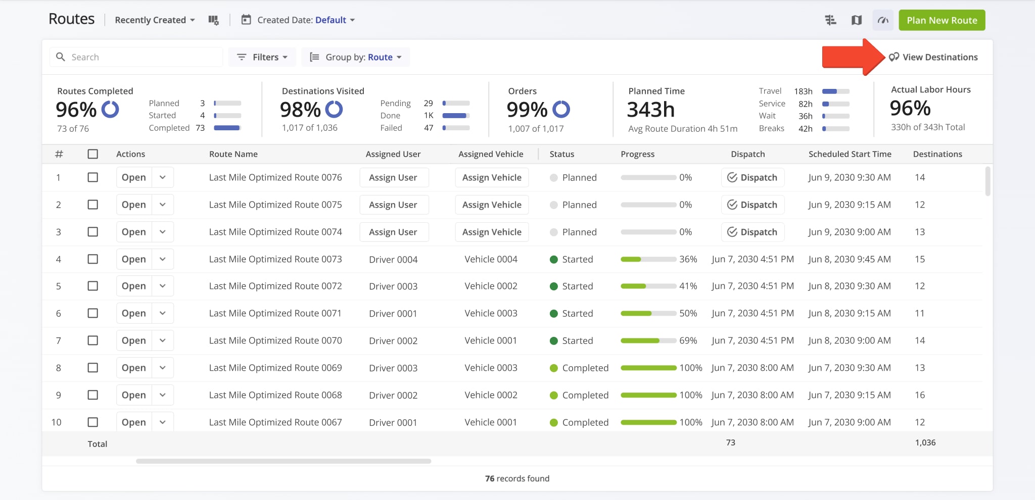 Switch the Routes List to Destinations Mode to view detailed customer destination data and information.