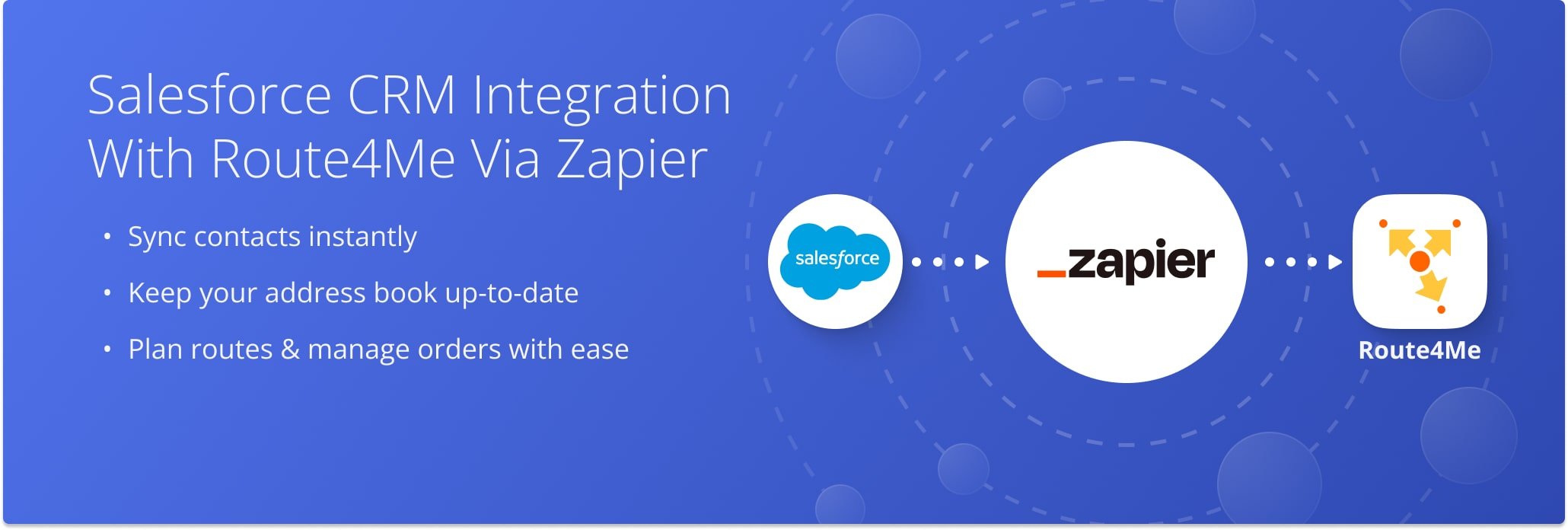 Sync Salesforce contacts with Route4Me via Zapier for automatic route planning.