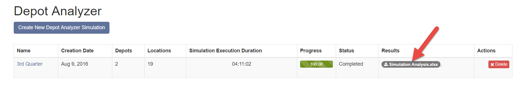 Download the warehouse data analytics simulation data as a spreadsheet.