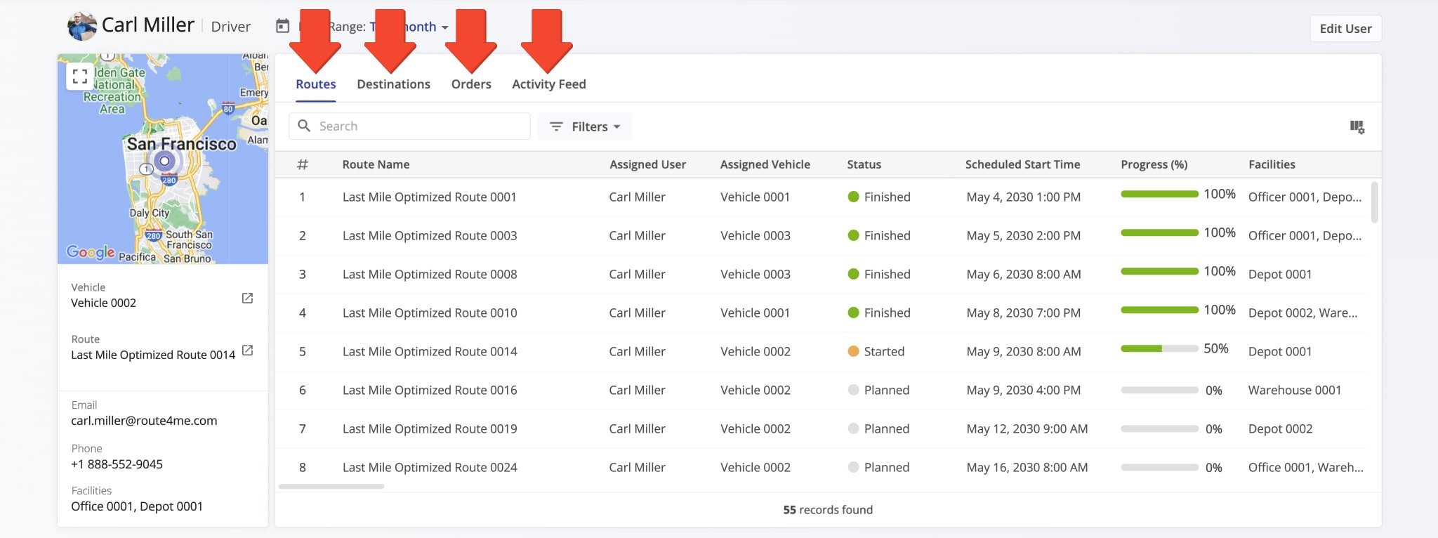 The User Snapshot has different tabs corresponding to the type of associated data. By default, the Routes tab is open when you access a User Snapshot.