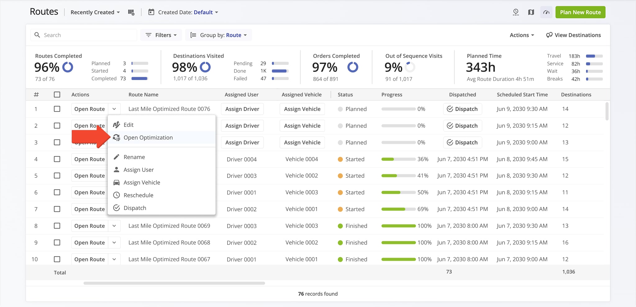 Access Optimization Snapshots to view key metrics and insights.