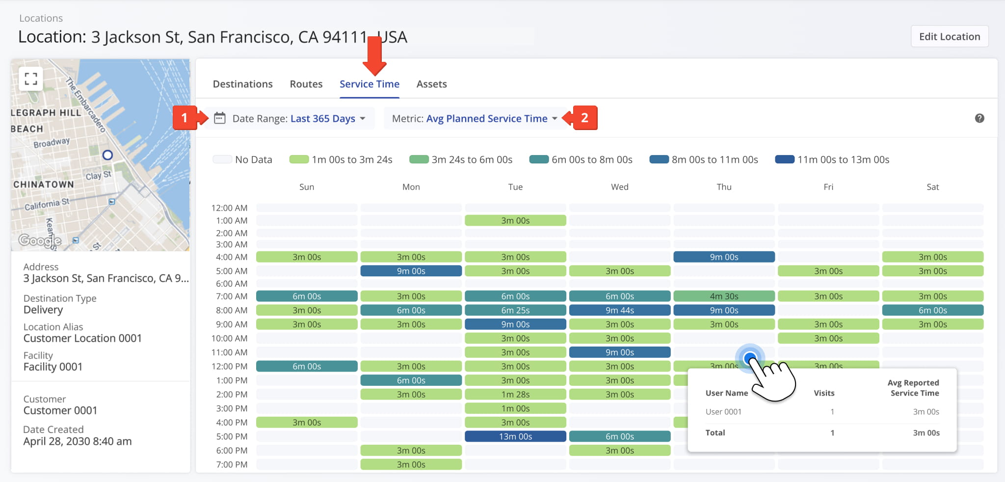 The Service Time tab breaks down planned, reported, and detected service times to spot trends and performance gaps.