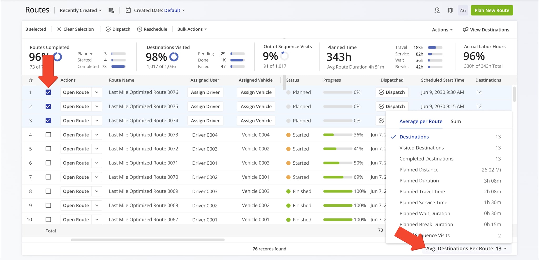 Select routes to view key statistics for each route or all routes combined.
