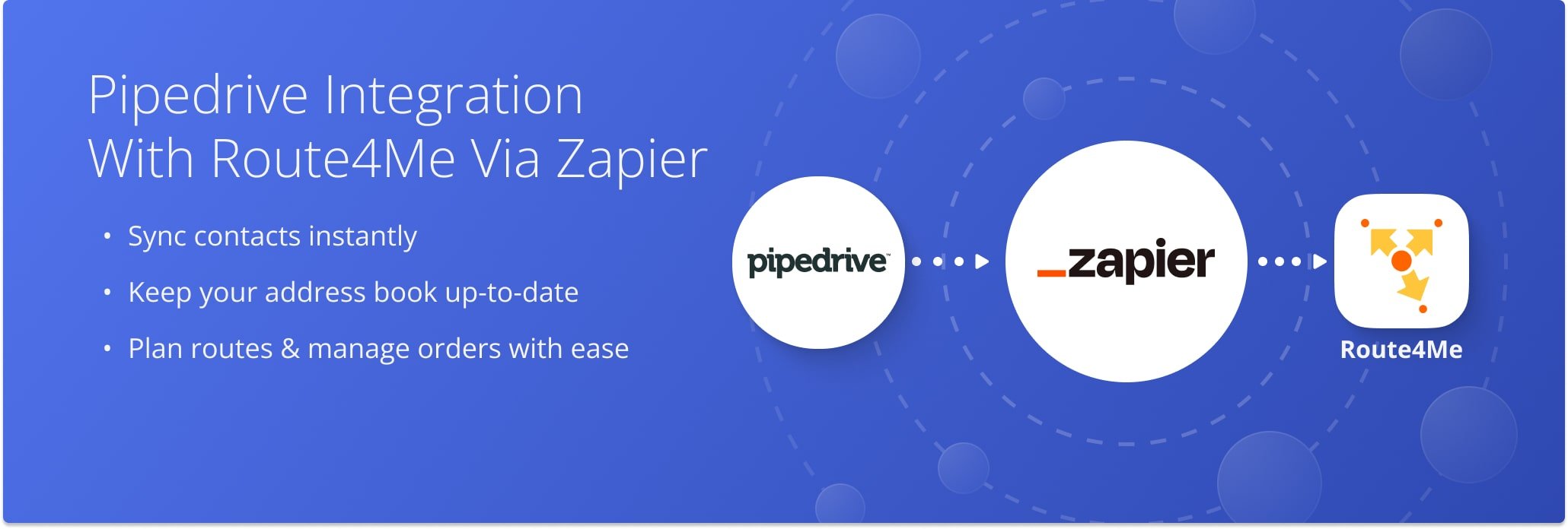 Sync Pipdrive contacts with Route4Me via Zapier for automatic route planning.