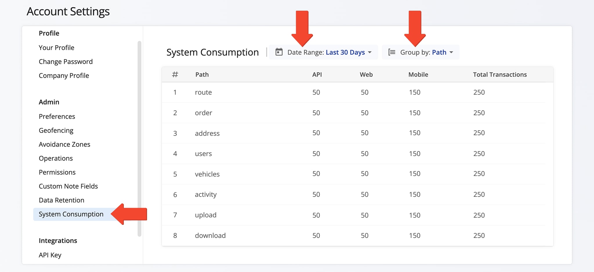 Access an overview of requests made from your account to Route4Me's server endpoints.