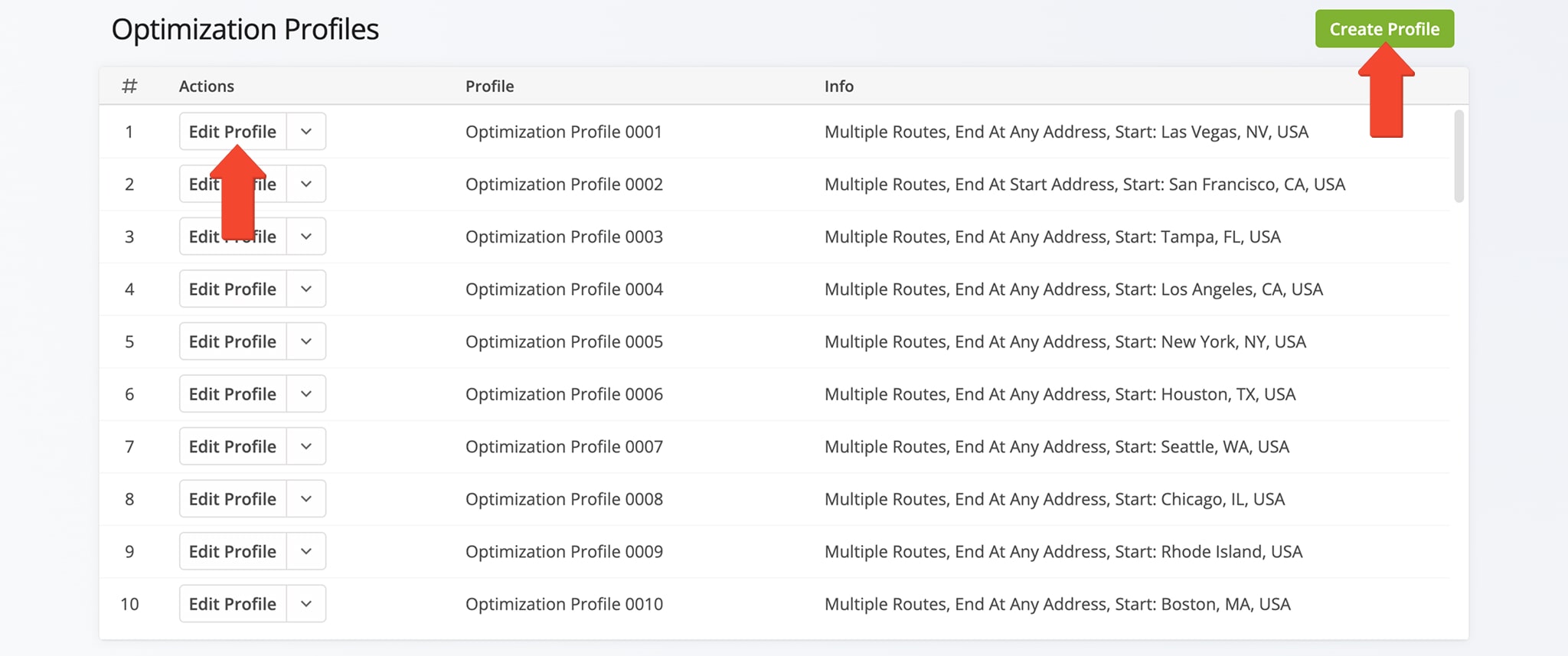 Create or edit Optimization Profiles to adjust for traffic delays.